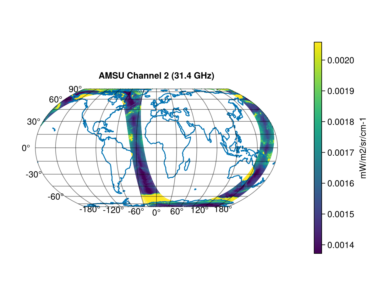 AMSU-A channel 2