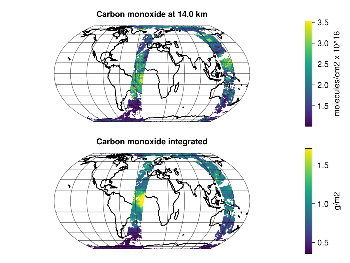IASI Carbon monoxide